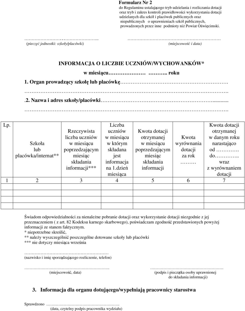 .. (pieczęć jednostki: szkoły/placówki) (miejscowość i data) INFORMACJA O LICZBIE UCZNIÓW/WYCHOWANKÓW* w miesiącu.. roku 1. Organ prowadzący szkołę lub placówkę...2. Nazwa i adres szkoły/placówki.... Lp.