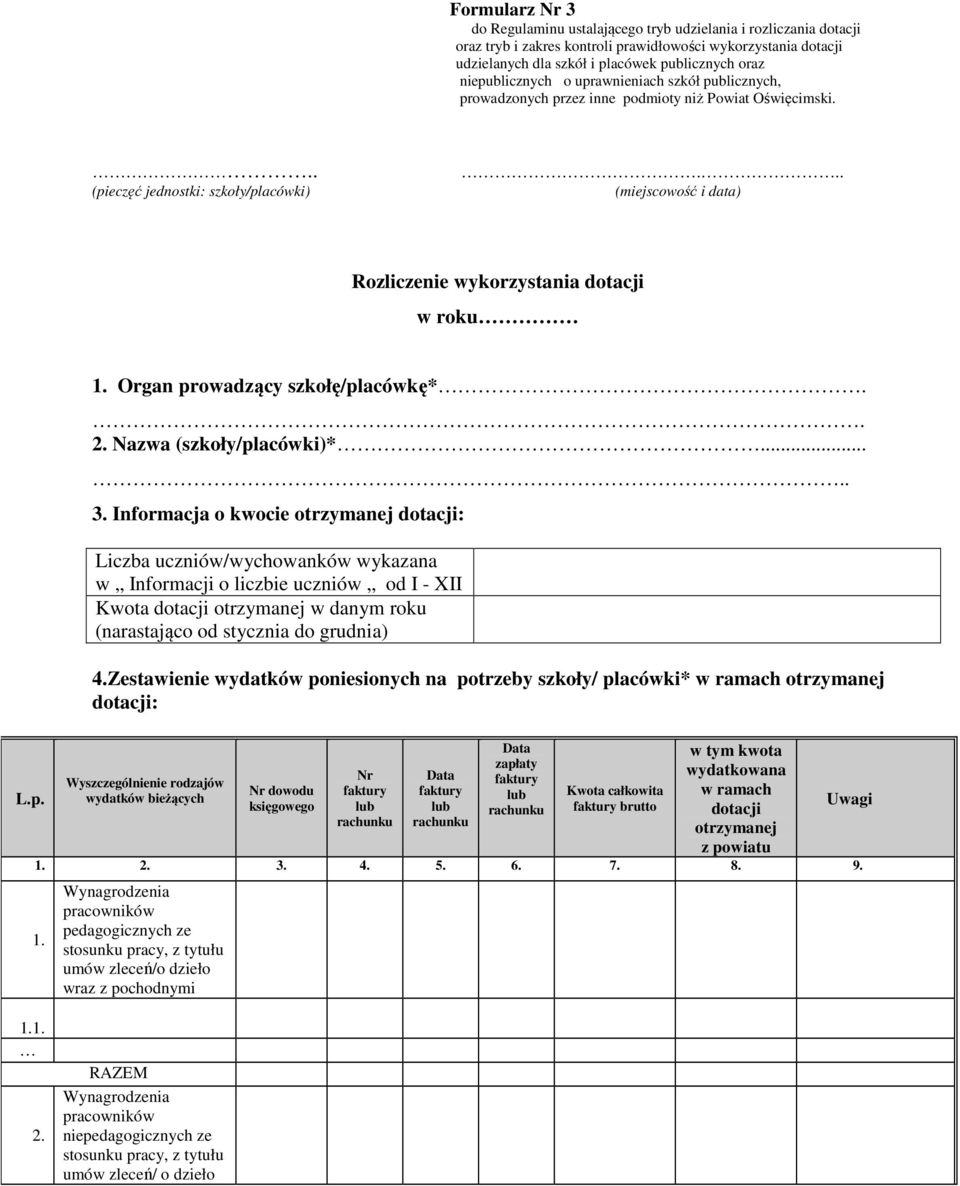 .. (miejscowość i data) Rozliczenie wykorzystania dotacji w roku L.p. 1. Organ prowadzący szkołę/placówkę*.. 2. Nazwa (szkoły/placówki)*..... 3.