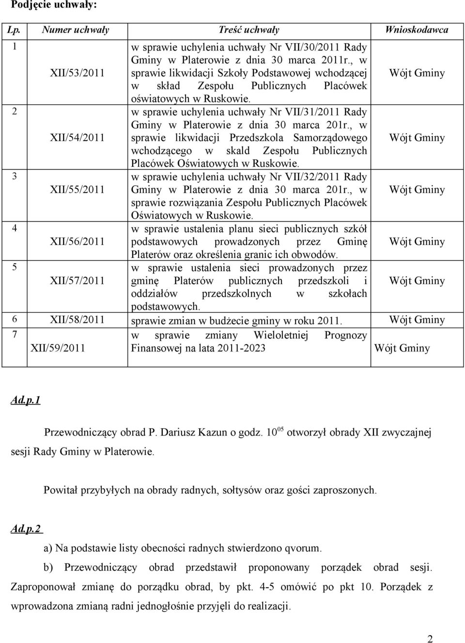 2 w sprawie uchylenia uchwały Nr VII/31/2011 Rady XII/54/2011 Gminy w Platerowie z dnia 30 marca 201r.
