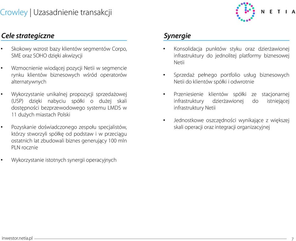 Polski Pozyskanie doświadczonego zespołu specjalistów, którzy stworzyli spółkę od podstaw i w przeciągu ostatnich lat zbudowali biznes generujący 100 mln PLN rocznie Synergie Konsolidacja punktów