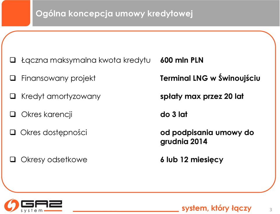 dostępności Okresy odsetkowe 600 mln PLN Terminal LNG w Świnoujściu spłaty