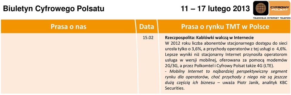 urosłatylkoo3,6%,aprzychodyoperatorówztejusługio 4,6%.
