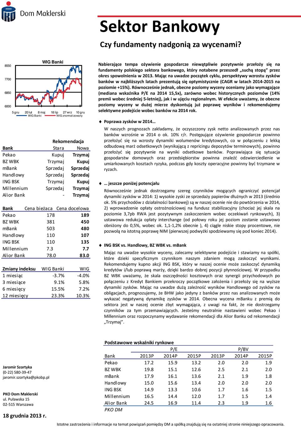 Handlowy Sprzedaj Sprzedaj ING BSK Trzymaj Kupuj Millennium Sprzedaj Trzymaj Alior Bank - Trzymaj Bank Cena bieżaca Cena docelowa Pekao 178 189 BZ WBK 381 450 mbank 503 480 Handlowy 110 107 ING BSK