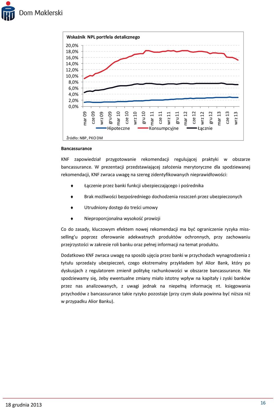 W prezentacji przedstawiającej założenia merytoryczne dla spodziewanej rekomendacji, KNF zwraca uwagę na szereg zidentyfikowanych nieprawidłowości: Łączenie przez banki funkcji ubezpieczającego i