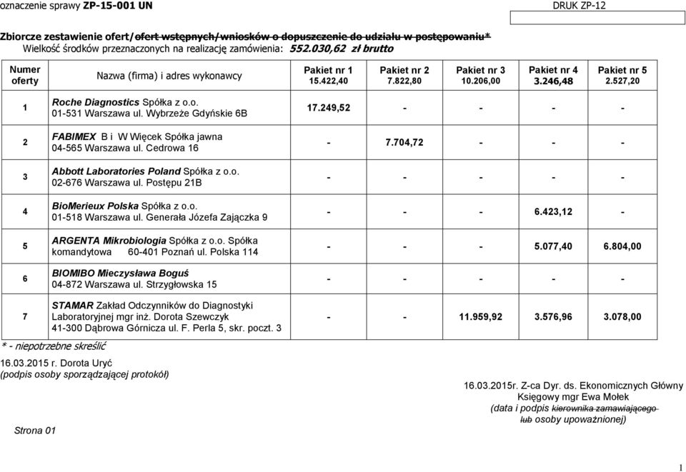 Generała Józefa Zajączka 9 ARGENTA Mikrobiologia Spółka z o.o. Spółka komandytowa 0-0 Poznań ul. Polska BIOMIBO Mieczysława Boguś 0-87 Warszawa ul.