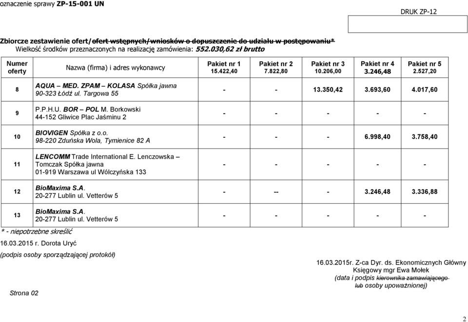 Borkowski -5 Gliwice Plac Jaśminu BIOVIGEN Spółka z o.o. 98-0 Zduńska Wola, Tymienice 8 A LENCOMM Trade International E.