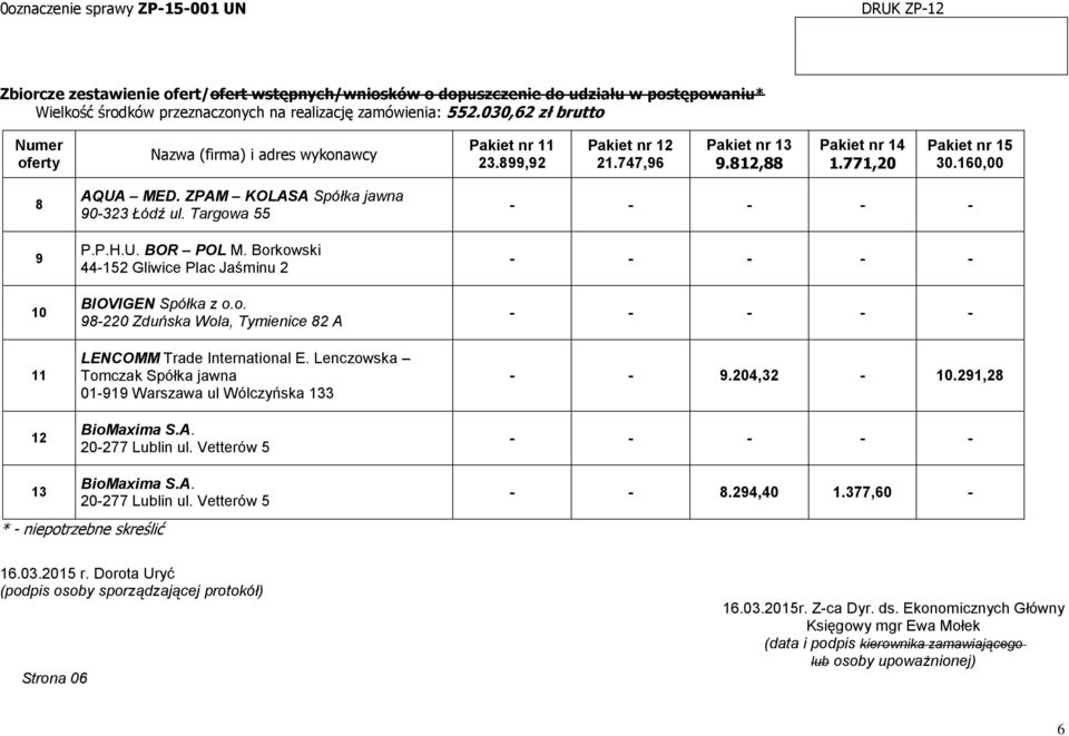 Borkowski -5 Gliwice Plac Jaśminu BIOVIGEN Spółka z o.o. 98-0 Zduńska Wola, Tymienice 8 A LENCOMM Trade International E.