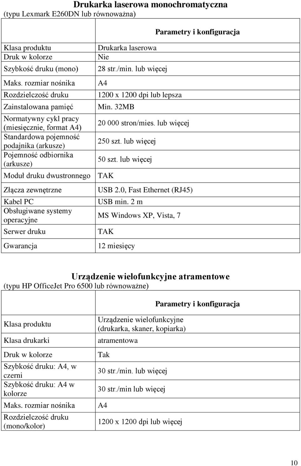 28 str./min. lub więcej A4 Moduł druku dwustronnego TAK Złącza zewnętrzne Kabel PC Obsługiwane systemy operacyjne Serwer druku 1200 x 1200 dpi lub lepsza Min. 32MB 20 000 stron/mies.