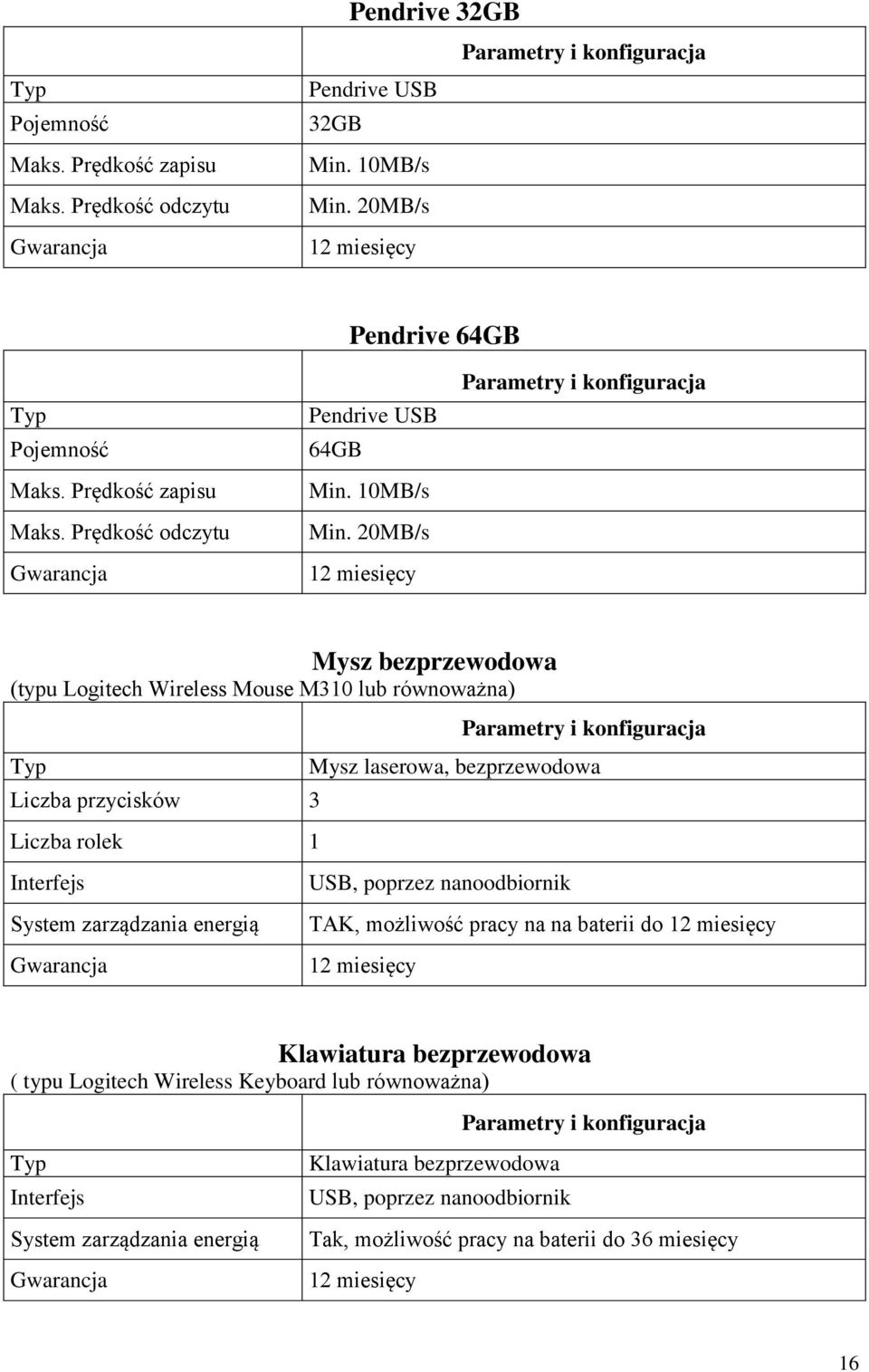 20MB/s Mysz bezprzewodowa (typu Logitech Wireless Mouse M310 lub równoważna) Liczba przycisków 3 Liczba rolek 1 Mysz laserowa, bezprzewodowa Interfejs System