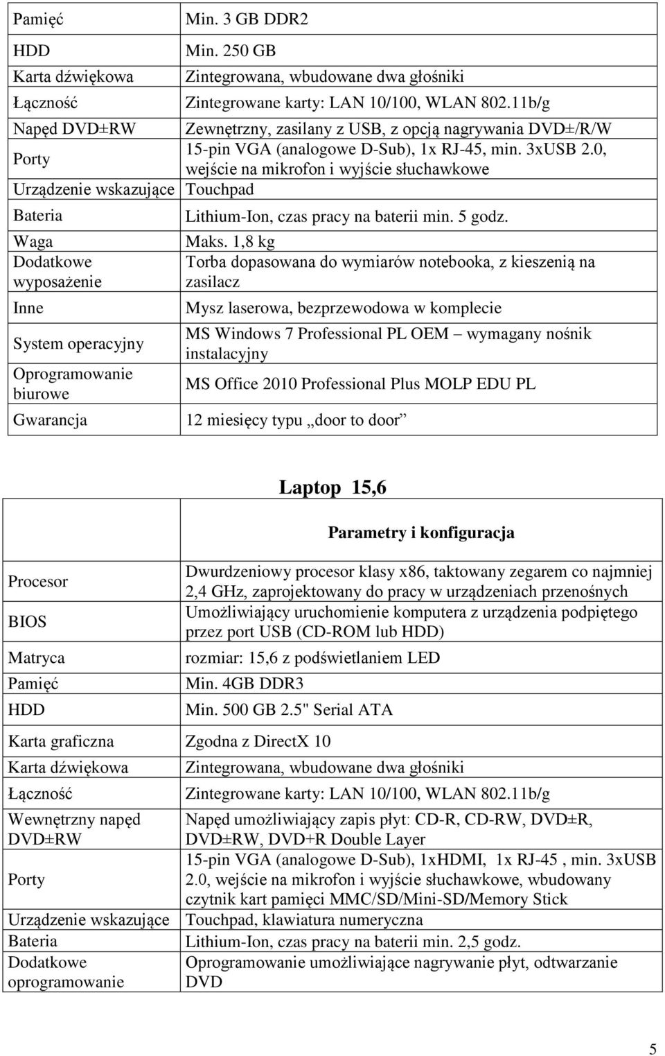 0, wejście na mikrofon i wyjście słuchawkowe Urządzenie wskazujące Touchpad Bateria Waga Dodatkowe wyposażenie Inne System operacyjny Oprogramowanie biurowe Lithium-Ion, czas pracy na baterii min.