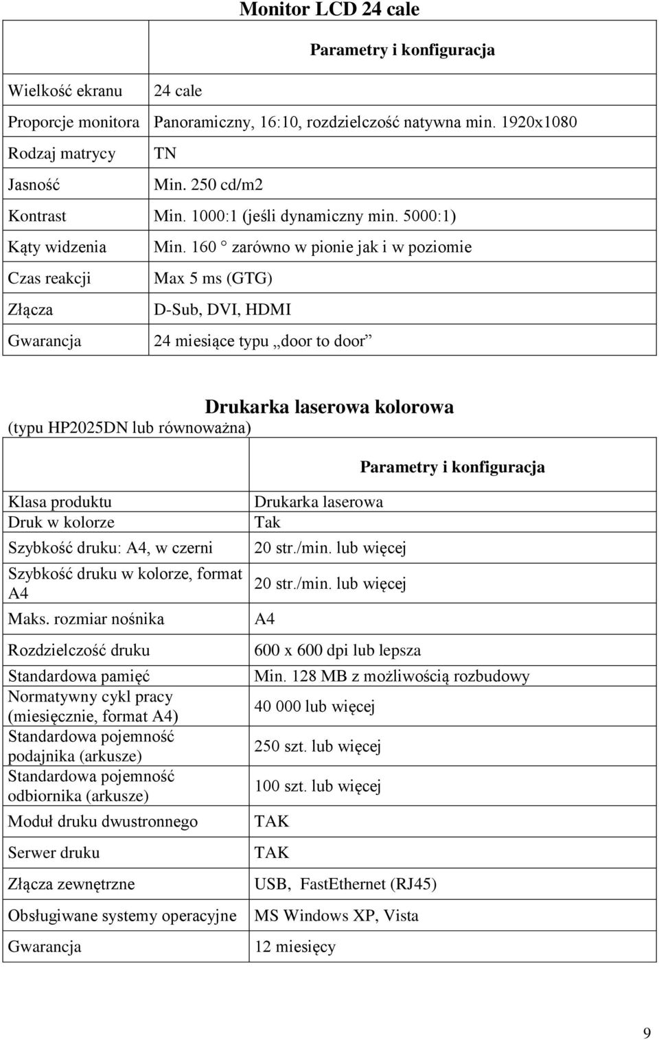 160 zarówno w pionie jak i w poziomie Czas reakcji Max 5 ms (GTG) Złącza D-Sub, DVI, HDMI 24 miesiące typu door to door Drukarka laserowa kolorowa (typu HP2025DN lub równoważna) Klasa produktu Druk w