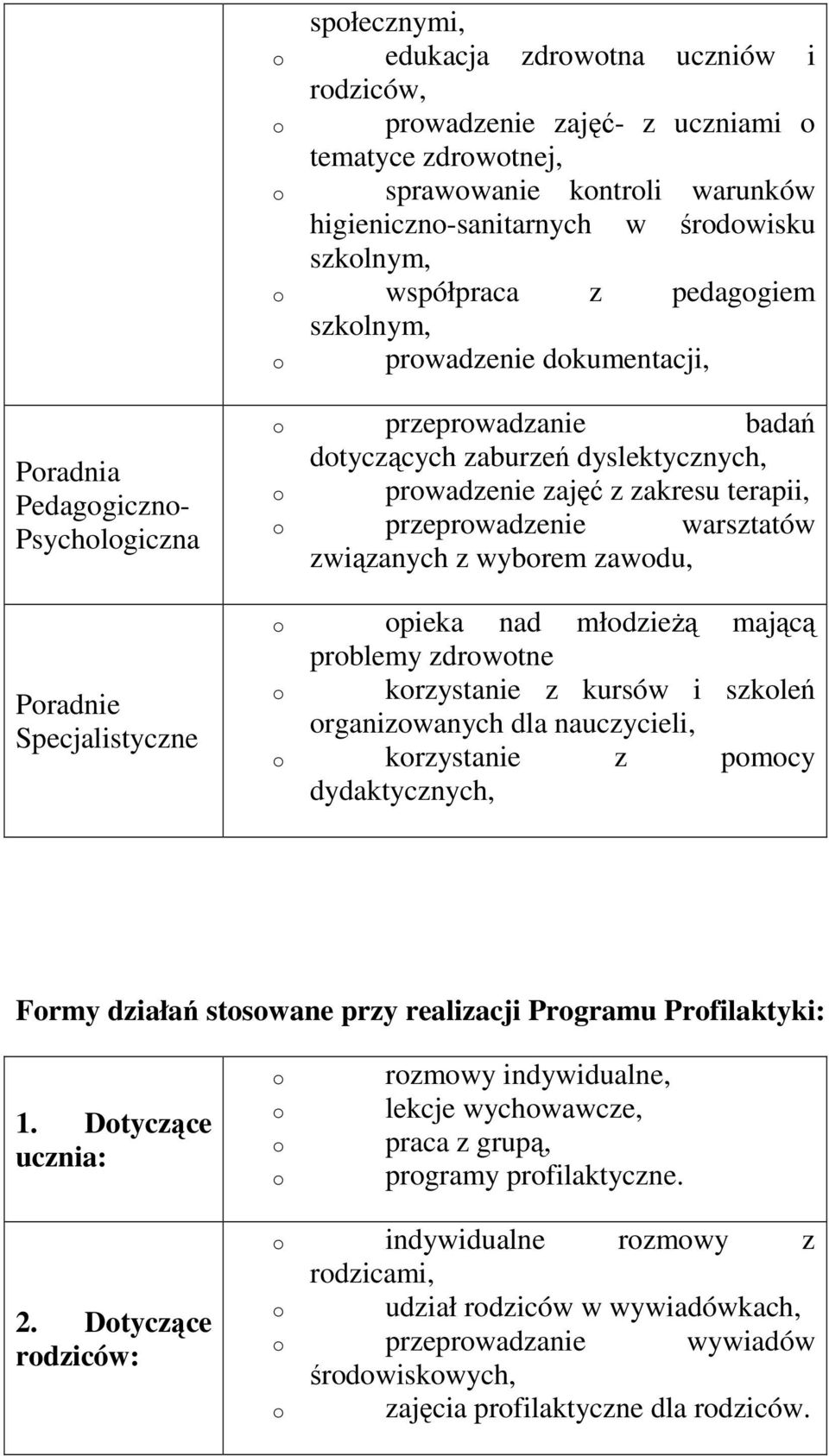 zajęć z zakresu terapii, o przeprowadzenie warsztatów związanych z wyborem zawodu, o opieka nad młodzieŝą mającą problemy zdrowotne o korzystanie z kursów i szkoleń organizowanych dla nauczycieli, o
