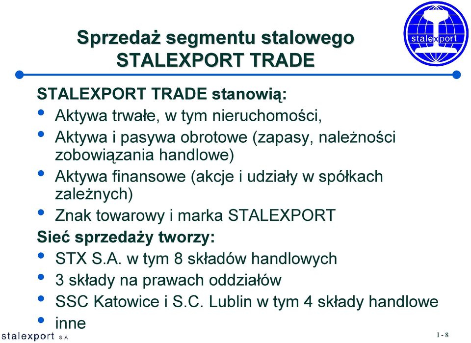 (akcje i udziały w spółkach zależnych) Znak towarowy i marka STAL