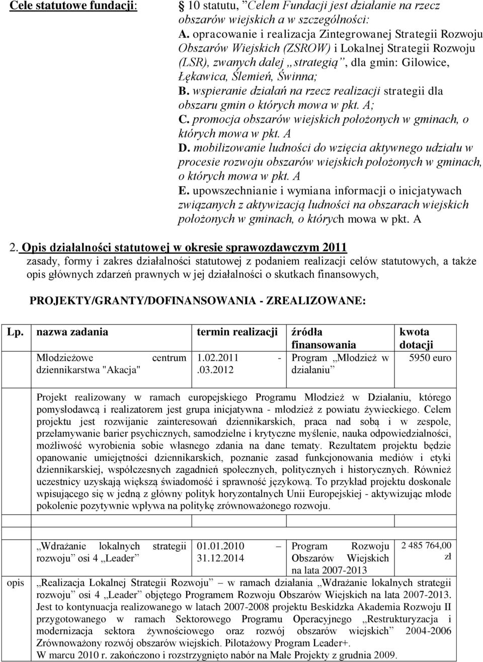 spieranie działań na rzecz realizacji strategii dla obszaru gmin o których moa pkt. A; C. promocja obszaró iejskich położonych gminach, o których moa pkt. A D.