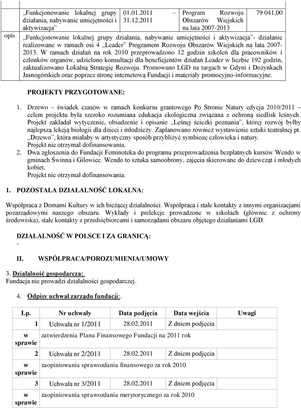 Rozoju Obszaró Wiejskich na lata 2007-2013.