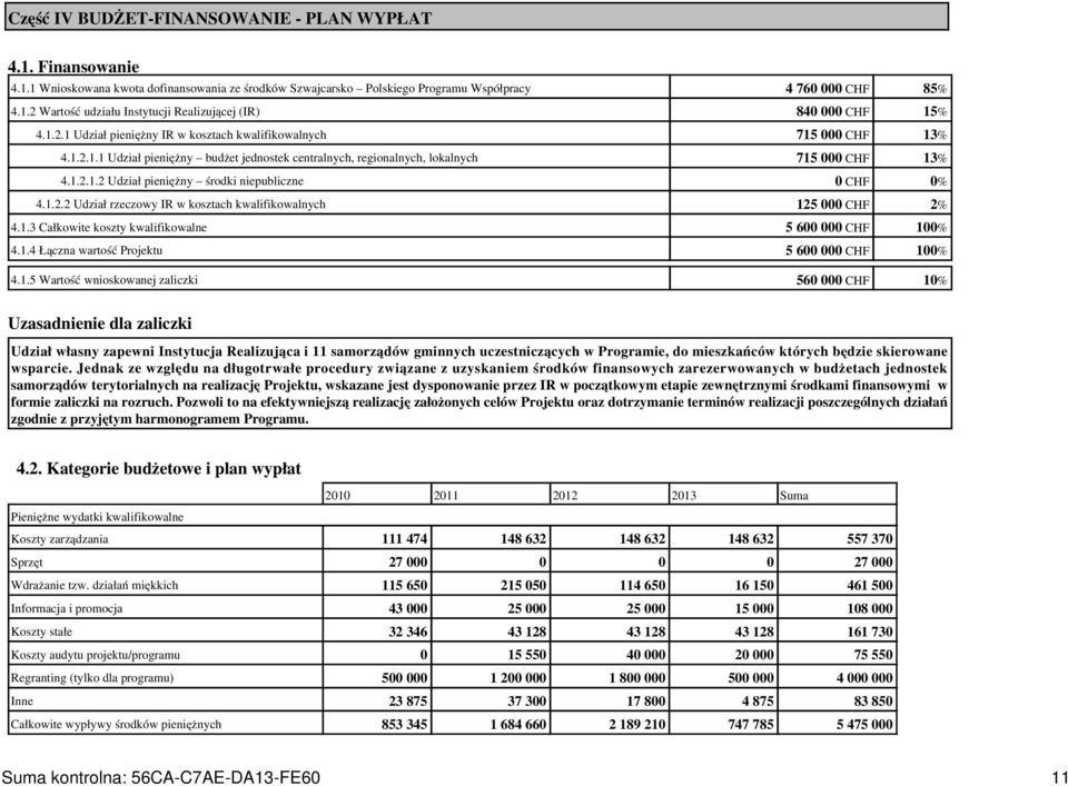 1.2.2 Udział rzeczowy IR w kosztach kwalifikowalnych 125 000 CHF 2% 4.1.3 Całkowite koszty kwalifikowalne 5 600 000 CHF 100% 4.1.4 Łączna wartość Projektu 5 600 000 CHF 100% 4.1.5 Wartość