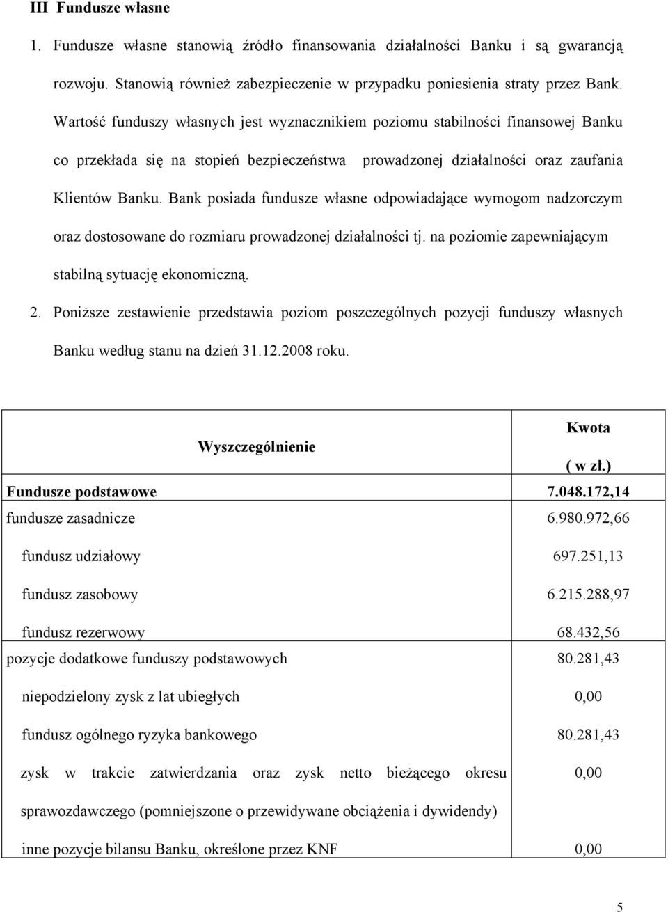 Bank posiada fundusze własne odpowiadające wymogom nadzorczym oraz dostosowane do rozmiaru prowadzonej działalności tj. na poziomie zapewniającym stabilną sytuację ekonomiczną. 2.