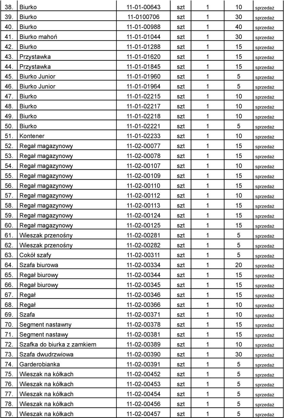 Biurko 11-01-02217 szt 1 10 49. Biurko 11-01-02218 szt 1 10 50. Biurko 11-01-02221 szt 1 5 51. Kontener 11-01-02233 szt 1 10 52. Regał magazynowy 11-02-00077 szt 1 15 53.