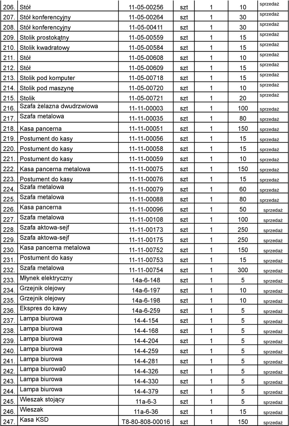 Stolik 11-05-00721 szt 1 20 216. Szafa żelazna dwudrzwiowa 11-11-00003 szt 1 100 217. Szafa metalowa 11-11-00035 szt 1 80 218. Kasa pancerna 11-11-00051 szt 1 150 219.