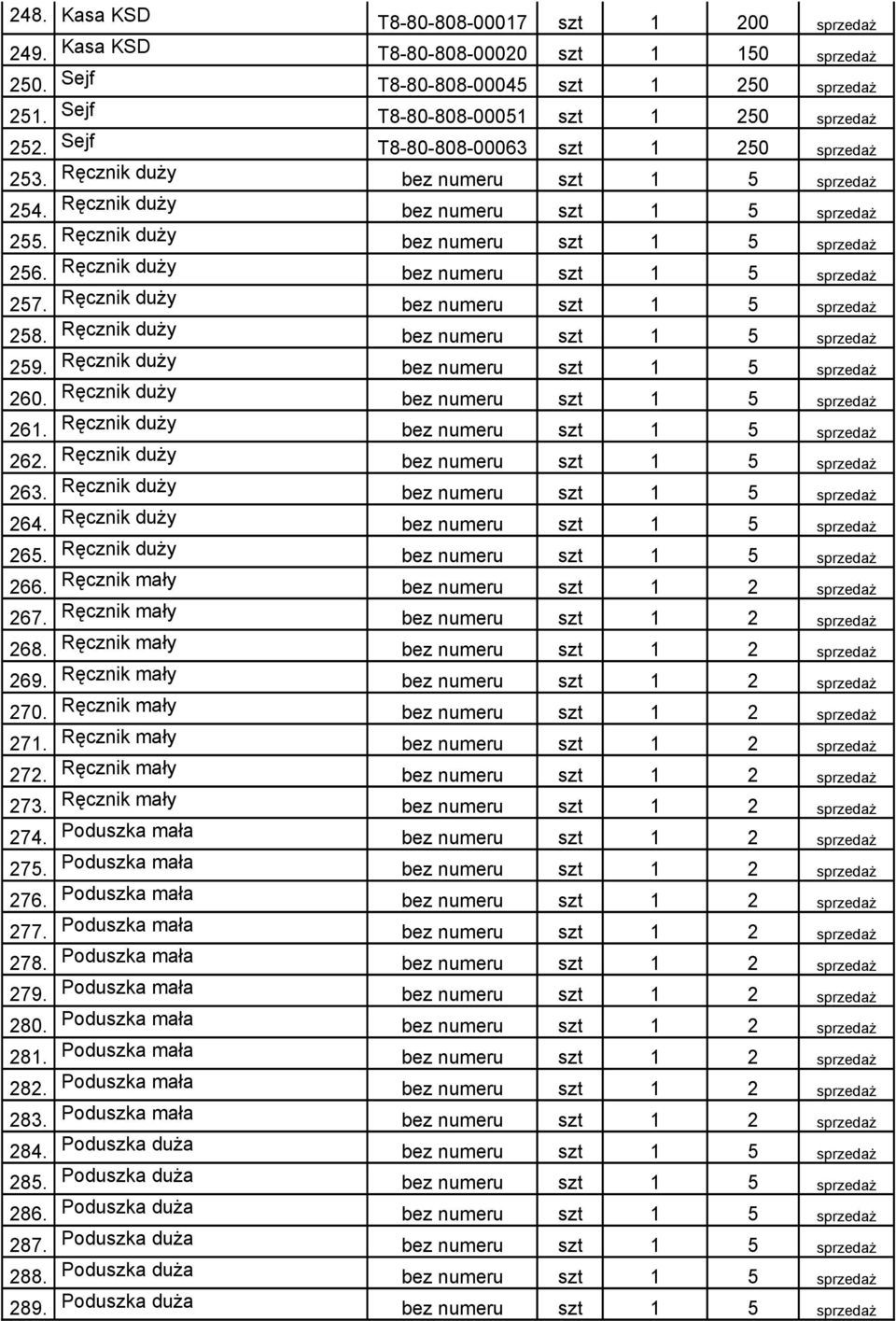 Ręcznik duży bez numeru szt 1 5 259. Ręcznik duży bez numeru szt 1 5 260. Ręcznik duży bez numeru szt 1 5 261. Ręcznik duży bez numeru szt 1 5 262. Ręcznik duży bez numeru szt 1 5 263.