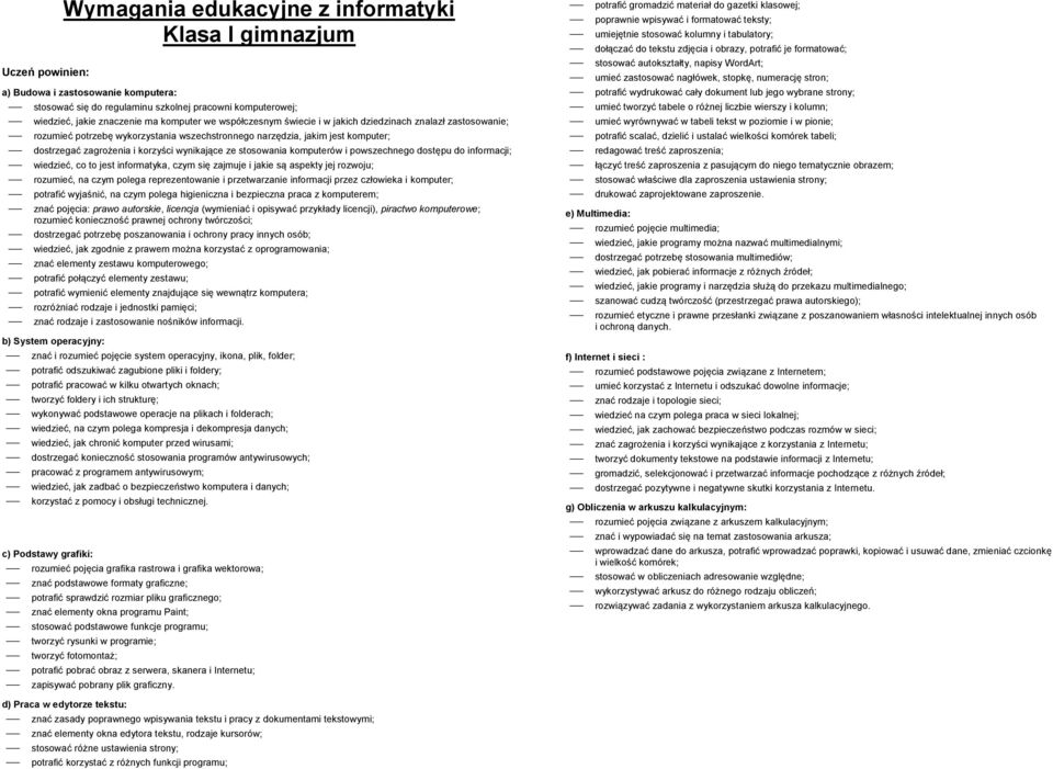 wynikające ze stosowania komputerów i powszechnego dostępu do informacji; wiedzieć, co to jest informatyka, czym się zajmuje i jakie są aspekty jej rozwoju; rozumieć, na czym polega reprezentowanie i