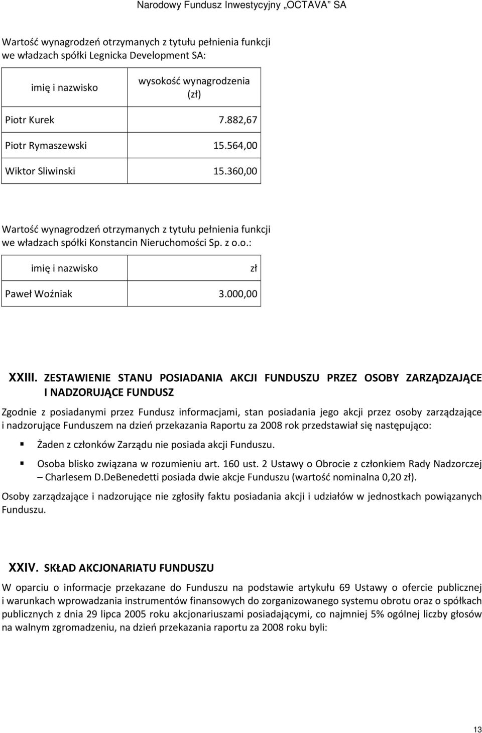 ZESTAWIENIE STANU POSIADANIA AKCJI FUNDUSZU PRZEZ OSOBY ZARZĄDZAJĄCE I NADZORUJĄCE FUNDUSZ Zgodnie z posiadanymi przez Fundusz informacjami, stan posiadania jego akcji przez osoby zarządzające i