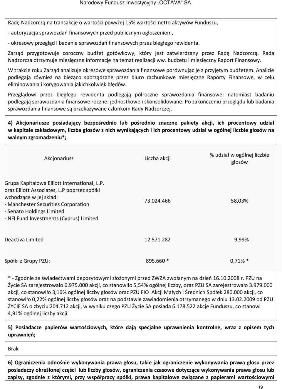 Rada Nadzorcza otrzymuje miesięczne informacje na temat realizacji ww. budżetu i miesięczny Raport Finansowy.