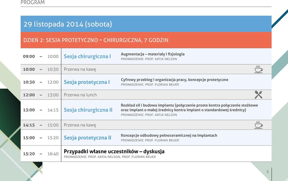 florian beuer 12:00 13:00 Przerwa na lunch 13:00 14:15 Sesja chirurgiczna II Rozkład sił i budowa implantu (połączenie proste kontra połączenie stożkowe oraz implant o małej średnicy kontra implant o