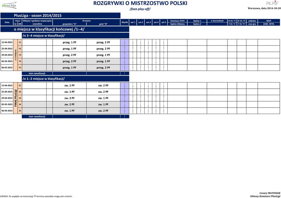 2 PF przeg. 1 PF 06-05-2015 Y5 przeg. 1 PF przeg. 2 PF /o 1--2 miejsce w klasyfikacji/ 15-04-2015 Z1 zw. 1 PF zw.