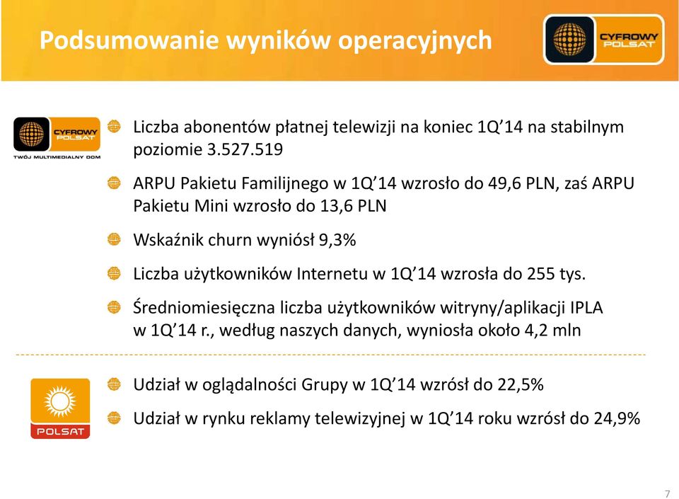 Liczba użytkowników Internetu w 1Q 14 wzrosła do 255 tys. Średniomiesięczna liczba użytkowników witryny/aplikacji IPLA w 1Q 14 r.