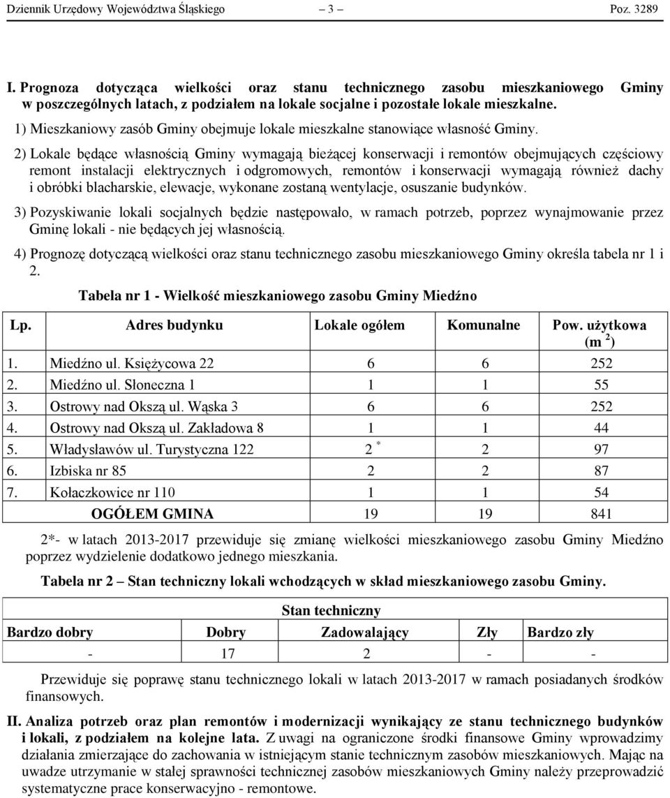 1) Mieszkaniowy zasób Gminy obejmuje lokale mieszkalne stanowiące własność Gminy.