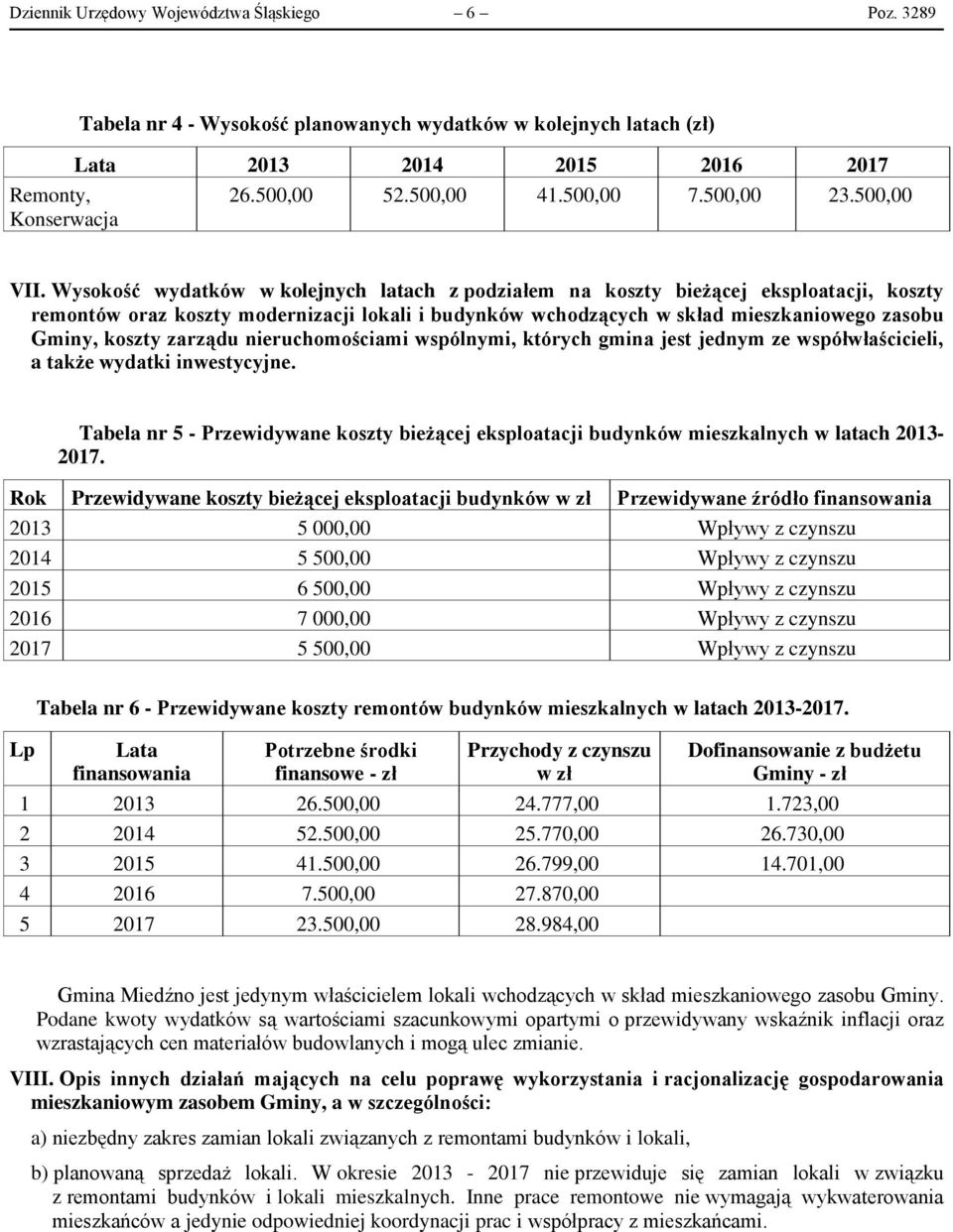 Wysokość wydatków w kolejnych latach z podziałem na koszty bieżącej eksploatacji, koszty remontów oraz koszty modernizacji lokali i budynków wchodzących w skład mieszkaniowego zasobu Gminy, koszty
