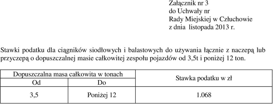 dopuszczalnej masie całkowitej zespołu pojazdów od 3,5t i