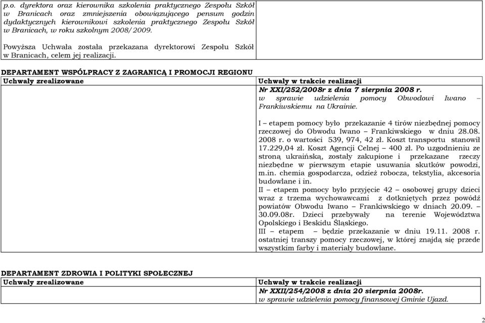 DEPARTAMENT WSPÓLPRACY Z ZAGRANICĄ I PROMOCJI REGIONU Nr XXI/252/2008r z dnia 7 sierpnia 2008 r. w sprawie udzielenia pomocy Obwodowi Iwano Frankiwskiemu na Ukrainie.