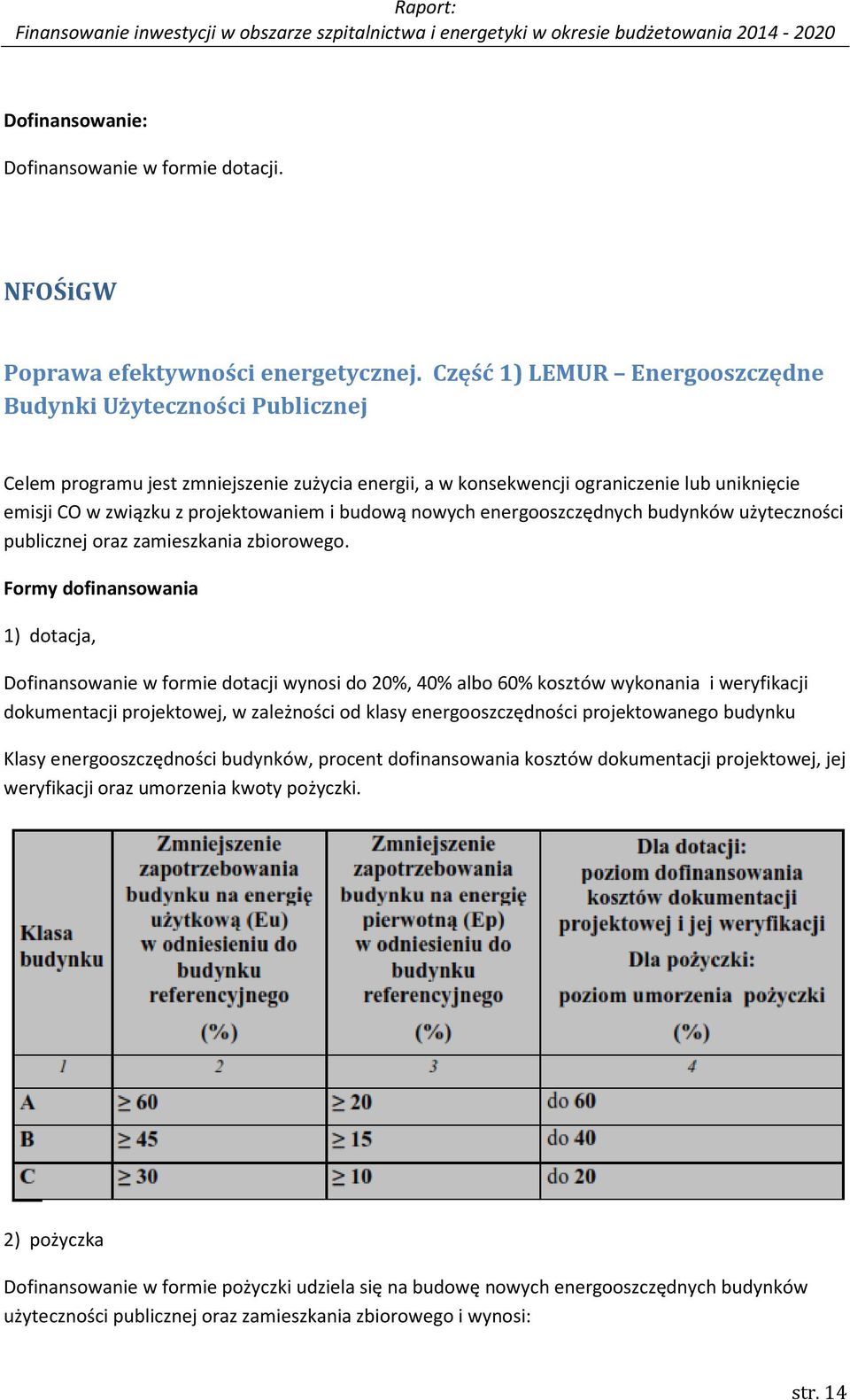 budową nowych energooszczędnych budynków użyteczności publicznej oraz zamieszkania zbiorowego.