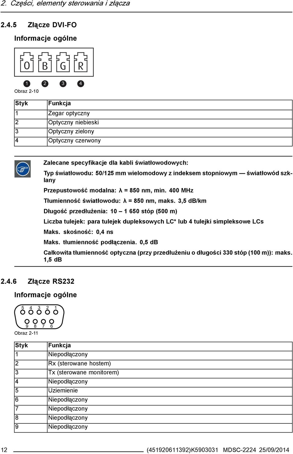 Typ światłowodu: 50/125 mm wielomodowy z indeksem stopniowym światłowód szklany Przepustowość modalna: λ =850nm,min. 400MHz Tłumienność światłowodu: λ = 850 nm, maks.