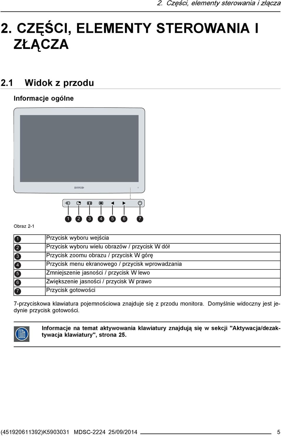 górę 4 Przycisk menu ekranowego / przycisk wprowadzania 5 Zmniejszenie jasności / przycisk W lewo 6 Zwiększenie jasności / przycisk W prawo 7 Przycisk gotowości