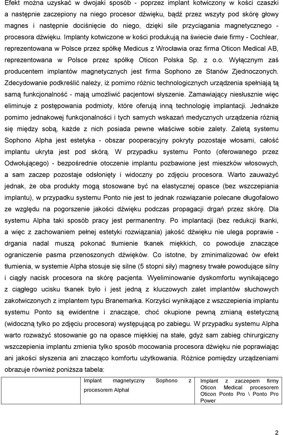 Implanty kotwiczone w kości produkują na świecie dwie firmy - Cochlear, reprezentowana w Polsce przez spółkę Medicus z Wrocławia oraz firma Oticon Medical AB, reprezentowana w Polsce przez spółkę