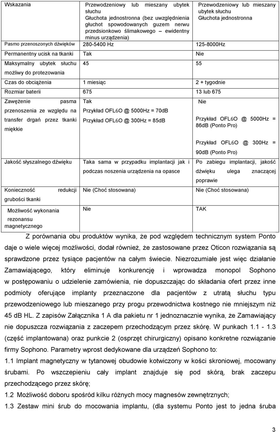 13 lub 675 ZawęŜenie pasma przenoszenia ze względu na transfer drgań przez tkanki miękkie Jakość słyszalnego dźwięku Konieczność grubości tkanki MoŜliwość wykonania rezonansu magnetycznego redukcji