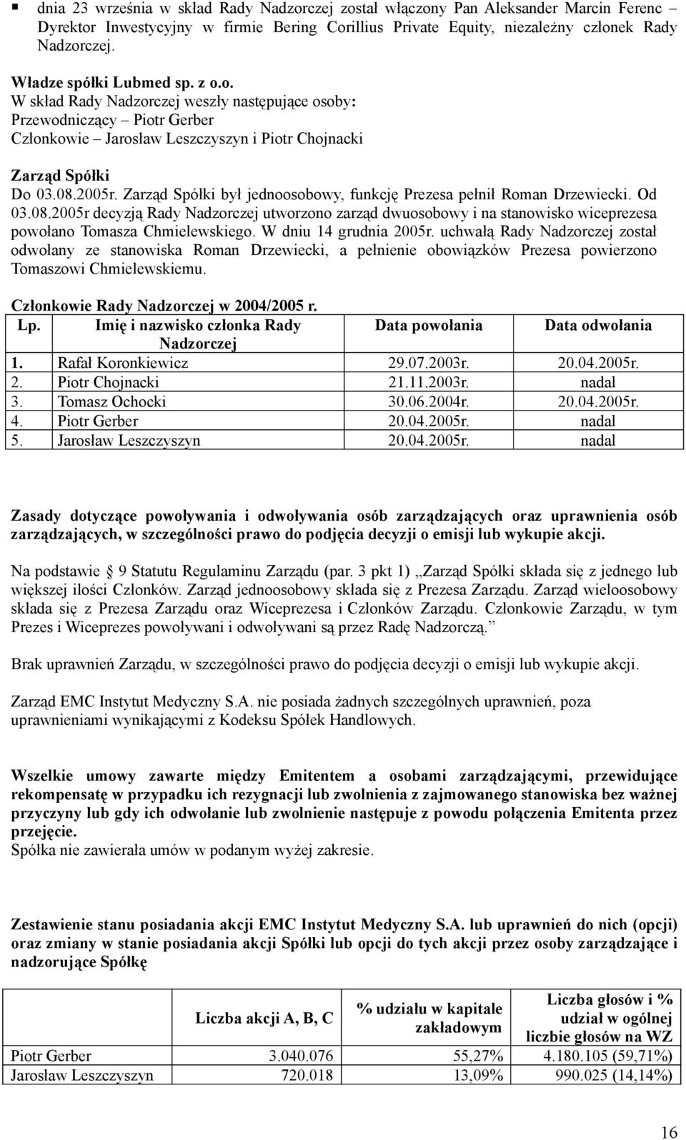Zarząd Spółki był jednoosobowy, funkcję Prezesa pełnił Roman Drzewiecki. Od 03.08.2005r decyzją Rady Nadzorczej utworzono zarząd dwuosobowy i na stanowisko wiceprezesa powołano Tomasza Chmielewskiego.