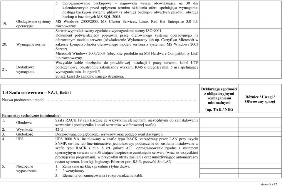 otwartych plików), obsługa backup-u baz danych MS SQL 2005. MS Windows 2000/2003, MS Cluster Services, Linux Red Hat Enterprise 3.0 lub równowaŝny. Serwer wyprodukowany zgodnie z normy ISO 9001.