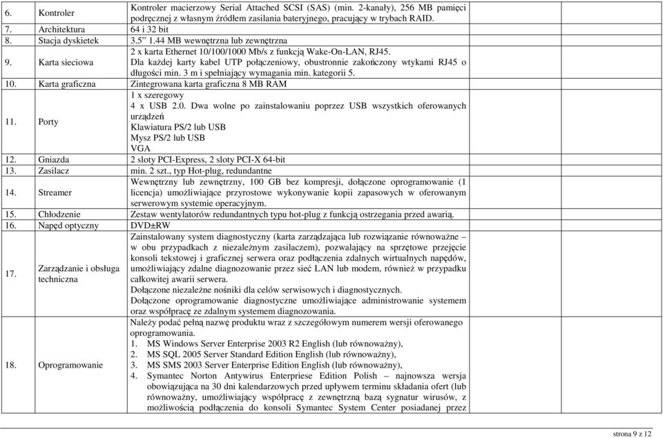Dla kaŝdej karty kabel UTP połączeniowy, obustronnie zakończony wtykami RJ45 o długości min. 3 m i spełniający wymagania min. kategorii 5. 10. Karta graficzna Zintegrowana karta graficzna 8 MB RAM 11.