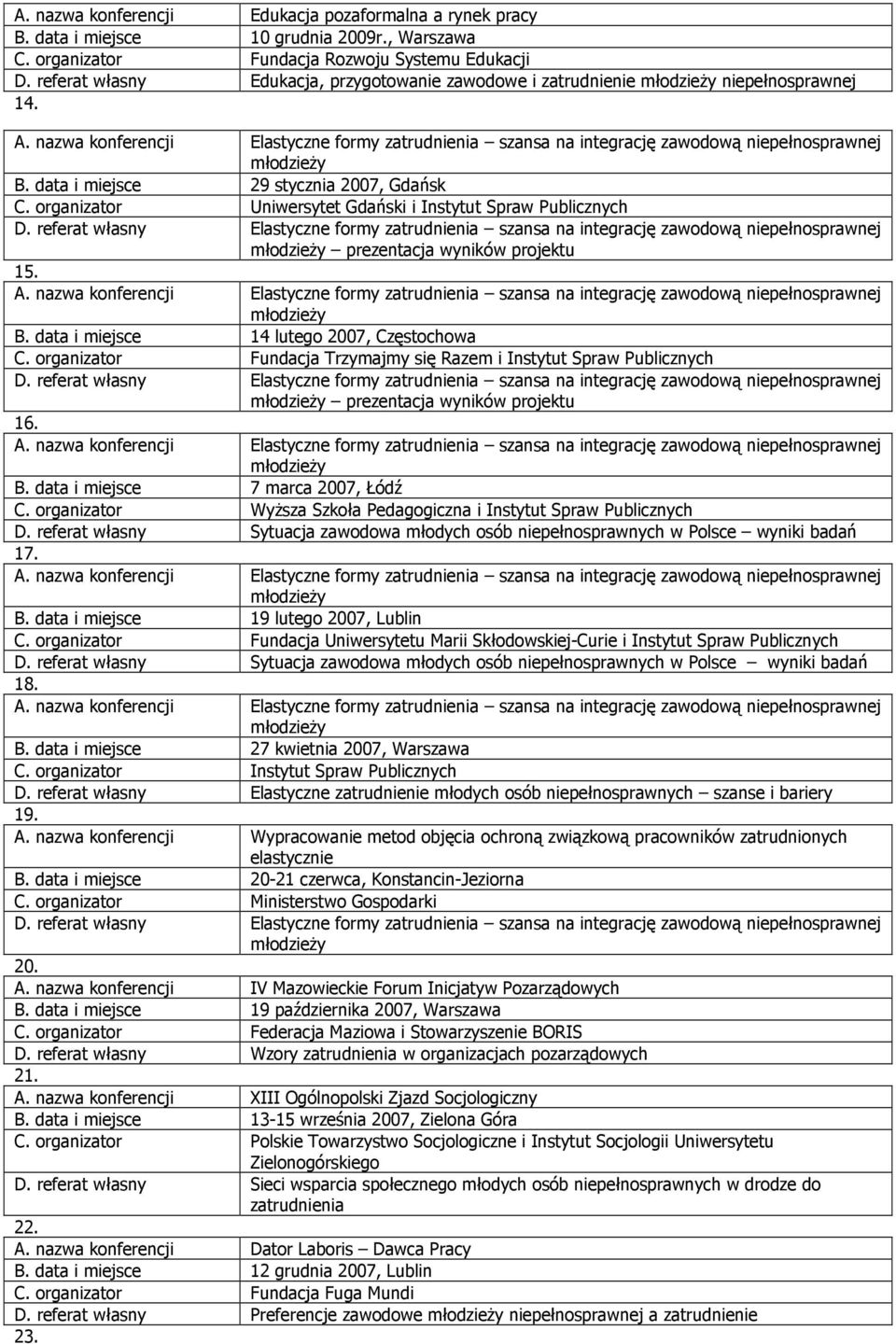 referat własny Elastyczne formy zatrudnienia szansa na integrację zawodową niepełnosprawnej prezentacja wyników projektu 15. B. data i miejsce 14 lutego 2007, Częstochowa C.