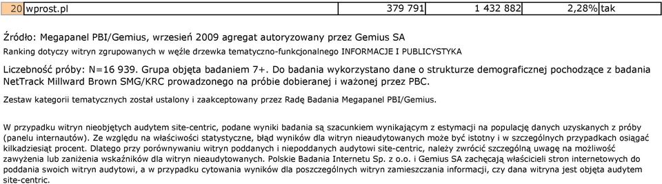 INFORMACJE I PUBLICYSTYKA Liczebność próby: N=16 939. Grupa objęta badaniem 7+.