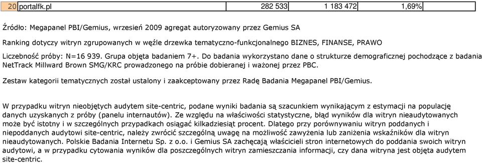 FINANSE, PRAWO Liczebność próby: N=16 939. Grupa objęta badaniem 7+.