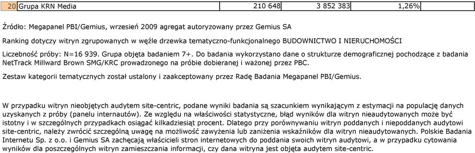 Do badania wykorzystano dane o strukturze demograficznej pochodzące z badania NetTrack Millward Brown SMG/KRC prowadzonego na próbie dobieranej i waŝonej przez PBC.