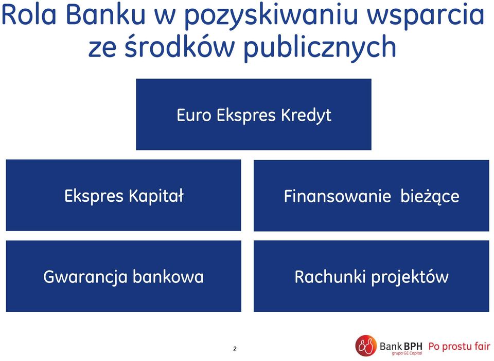 Kredyt Ekspres Kapitał Finansowanie