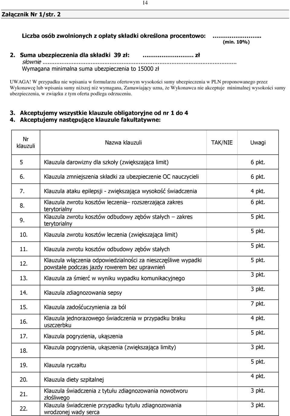 W przypadku nie wpisania w formularzu ofertowym wysokości sumy ubezpieczenia w PLN proponowanego przez Wykonawcę lub wpisania sumy niższej niż wymagana, Zamawiający uzna, że Wykonawca nie akceptuje