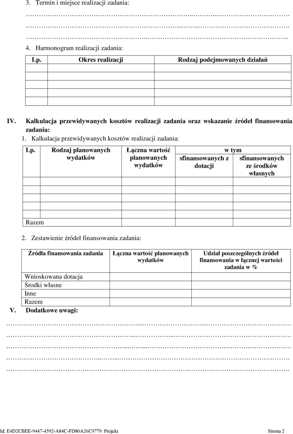 Rodzaj planowanych wydatków Łączna wartość planowanych wydatków sfinansowanych z dotacji w tym sfinansowanych ze środków własnych Razem 2.