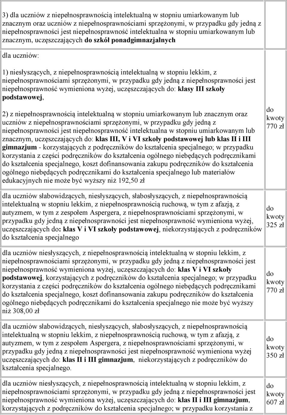 niepełnosprawnością intelektualną w stopniu umiarkowanym lub znacznym oraz uczniów z niepełnosprawnościami sprzężonymi, w przypadku gdy jedną z znacznym, uczęszczających : klas III, V i VI szkoły